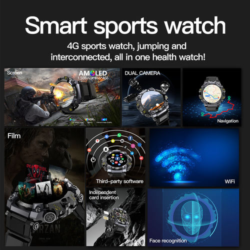 Ultime notizie aziendali su Perché scegliere gli orologi intelligenti Rainbuvvy per la tua attività?